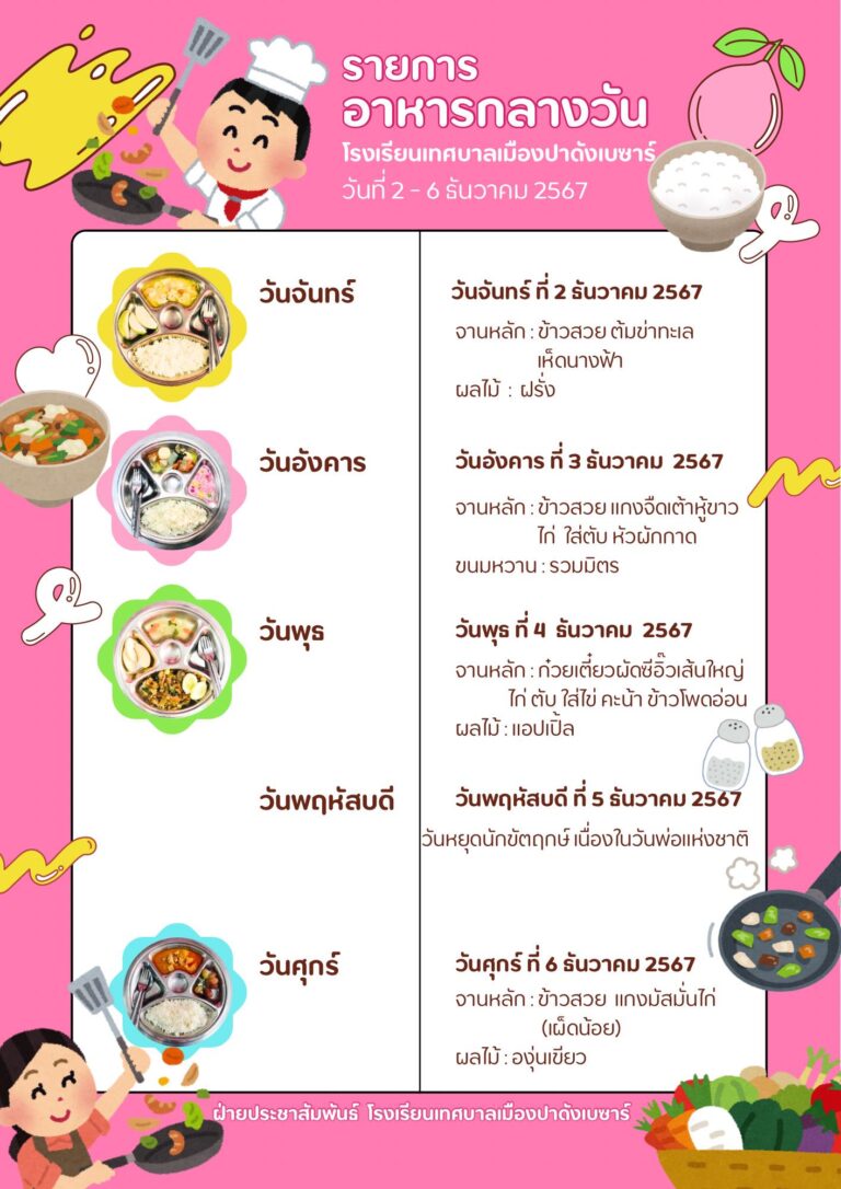 อาหารกลางประจำวันที่ 2- 6 ธันวาคม 2567