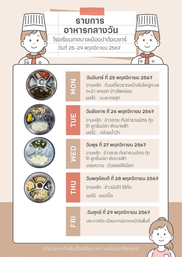 อาหารกลางวันประจำวันที่ 25-29 พฤศจิกายน2567