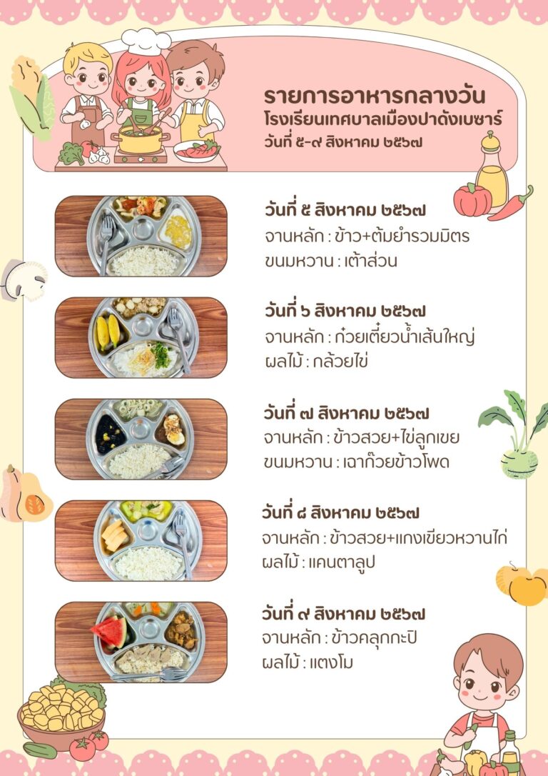 อาหารกลางวันประจำวันที่ 5-9 สิงหาคม 2567
