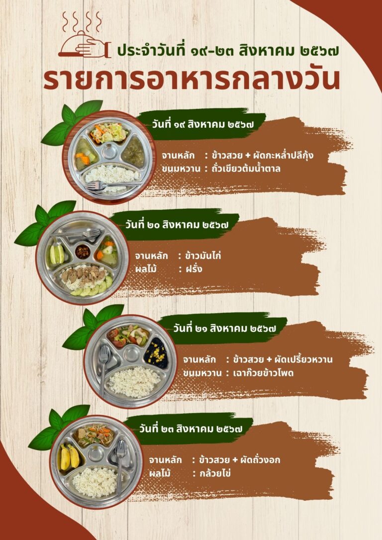 อาหารกลางวันประจำวันที่ 19-23 สิงหาคม 2567