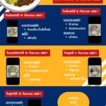 อาหารกลางวันประจำวันที่ 9-13 กันยายน 2567