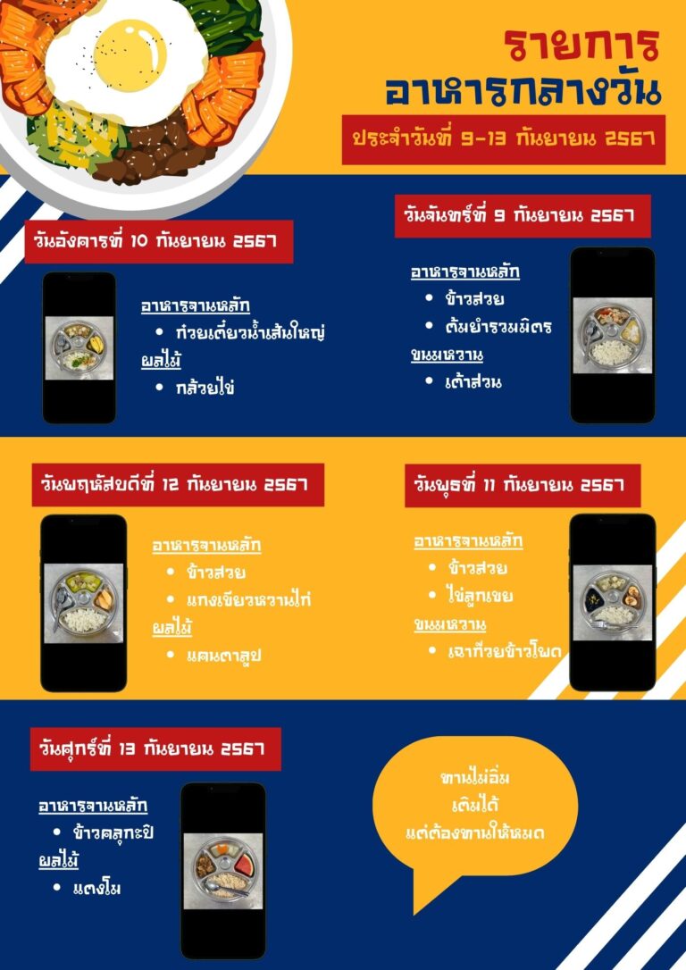 อาหารกลางวันประจำวันที่ 9-13 กันยายน 2567