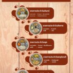 อาหารกลางวันประจำวันที่ 23-27 กันยายน 2567