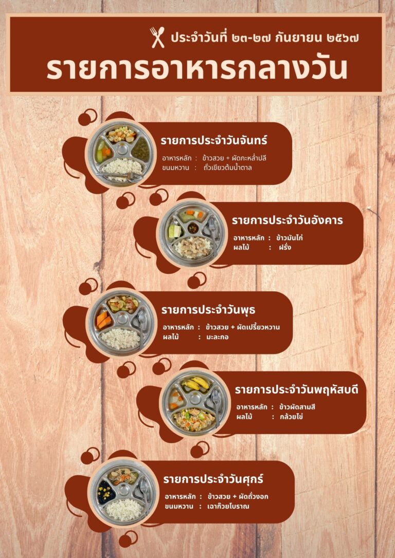 อาหารกลางวันประจำวันที่ 23-27 กันยายน 2567