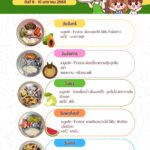 อาหารกลางวันประจำวันที่ 6- 10 มกราคม 2568