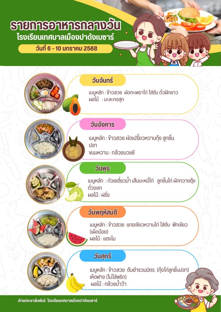 อาหารกลางวันประจำวันที่ 6- 10 มกราคม 2568
