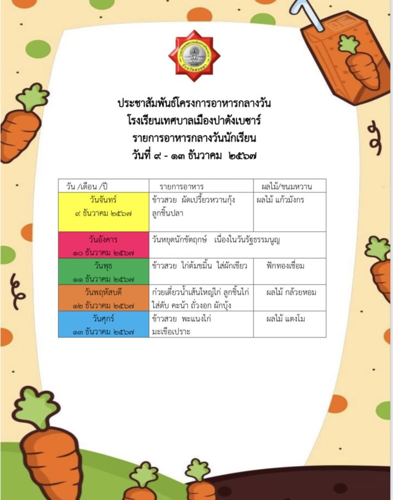 อาหารกลางวันประจำวันที่ 9 – 13 ธันวาคม 2567