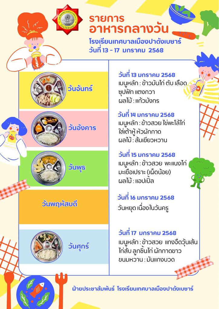 อาหารกลางวันประจำวันที่ 11- 17 มกราคม 2568